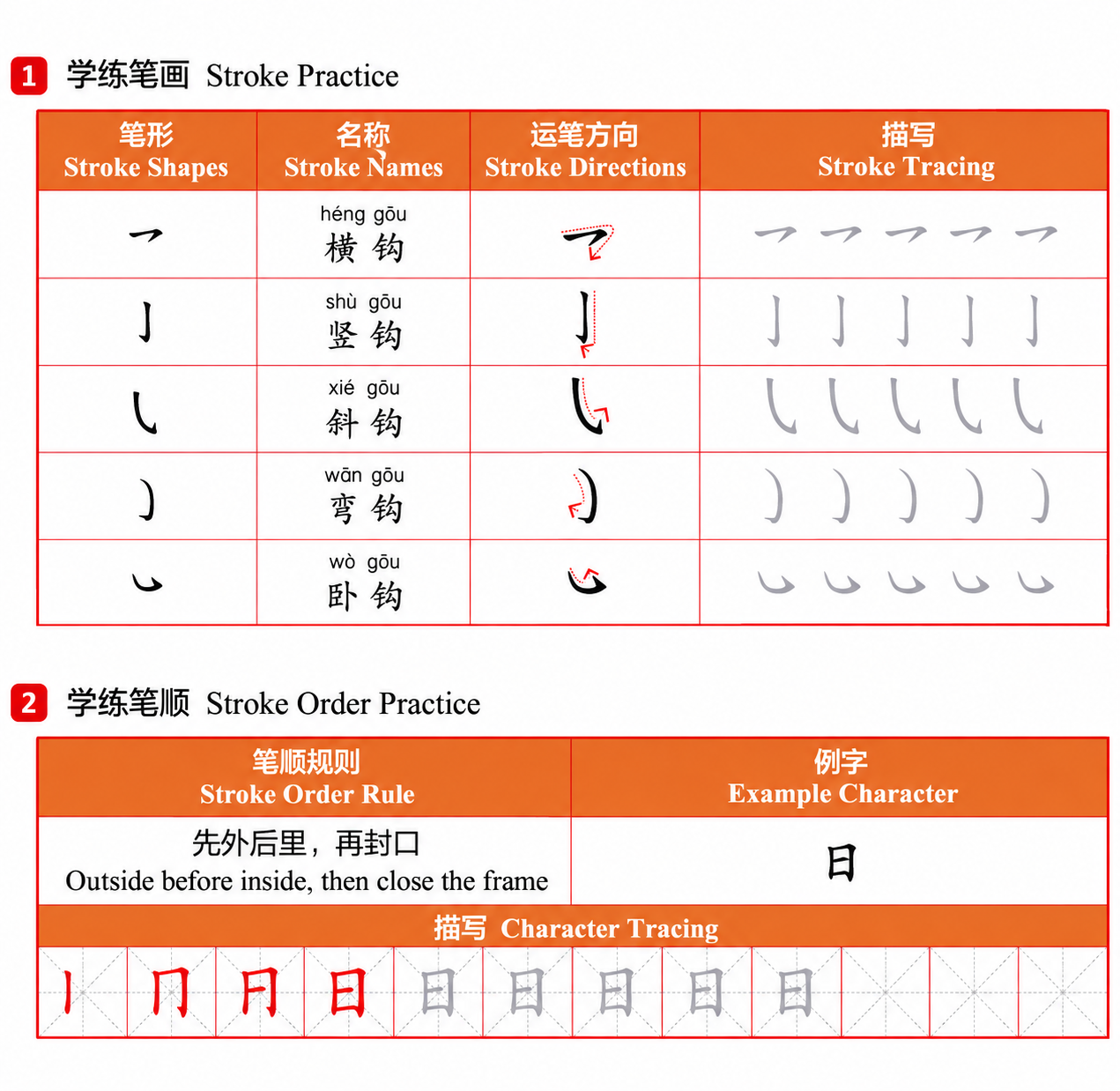 汉字书写（四）第一页